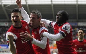 HẾT GIỜ, Swansea 0-2 Arsenal: 3 điểm quý hơn vàng cho Arsenal