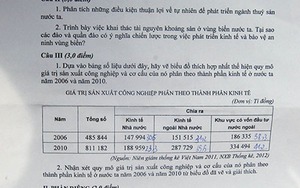 Đáp án đề thi môn Địa lí khối C năm 2013 (cập nhật liên tục)