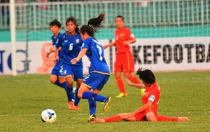 Thua Thái Lan, ĐT nữ Việt Nam cay đắng mất suất World Cup 2015