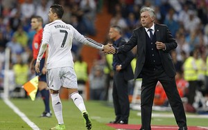 Benzema đang trở thành “nạn nhân” của Cris Ronaldo