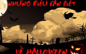 Những điều chắc chắn bạn chưa hiểu về Halloween!