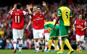 Box TV: Xem TRỰC TIẾP Norwich vs Arsenal (21h00)