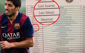 Leo Messi ăn gì sau trận đấu với Malaga?