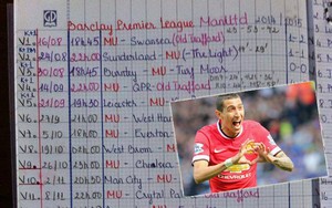Fan Man United thích thú với lịch thi đấu lạ mắt