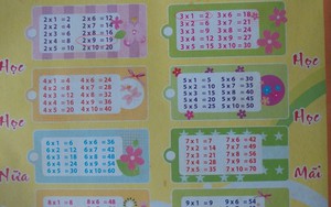 Phụ huynh phát hoảng với phần thưởng của con "2 x 9 = 19"