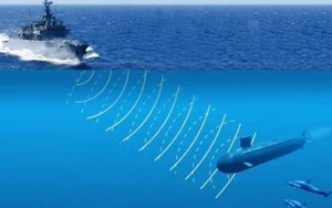 Cách hệ thống Sonar dò tìm mục tiêu
