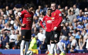 Van Gaal cúi đầu, Man United thua thảm hại trước Everton