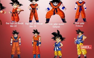 Sự thay đổi của các nhân vật Dragon Ball qua từng thời kì