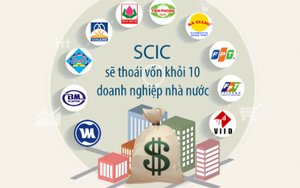 [Infographic] Những chính sách đã tác động lớn tới TTCK Việt Nam 2015