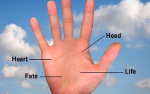 Đoán chuyện phòng the của phụ nữ thông qua vài dấu hiệu ở bàn tay