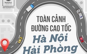 Infographic: Toàn cảnh đường cao tốc Hà Nội - Hải Phòng hiện đại nhất Việt Nam