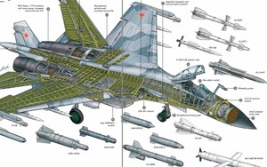 [ĐỒ HỌA]: Sức mạnh của chiến đấu cơ Su-35 lừng danh