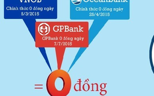 [Infographic] Hệ thống ngân hàng "thay da đổi thịt" thế nào sau 4 năm tái cơ cấu?