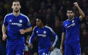 Box TV: Xem TRỰC TIẾP MK Dons vs Chelsea (23h00)
