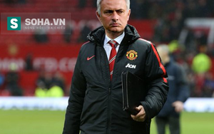 Mourinho mang đến gì cho Man United?