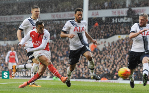 Arsenal, chú hề ở Premier League