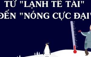 Hành trình đi tìm giới hạn nhiệt độ của vũ trụ vĩ đại