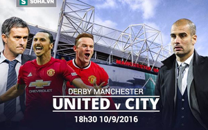 Mourinho sẽ khiến fan Quỷ đỏ sướng phát điên vì chiến thắng