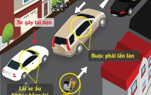 Infographic: Toàn cảnh hiện trường vụ Camry đâm chết 3 người