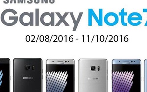 Chính thức: Samsung Việt Nam hoàn 100% tiền mua Galaxy Note7