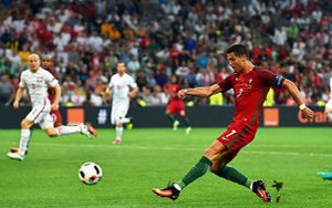 CLIP: Đối mặt thủ môn, Ronaldo ngắm kỹ rồi sút... trượt bóng