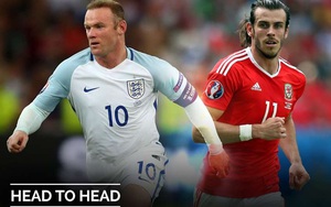 Anh vs Xứ Wales: Trăm dâu đổ đầu tằm
