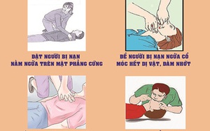 Infographic: Các bước sơ cứu nhanh người bị đuối nước