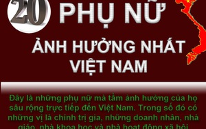 Danh sách Forbes 20 phụ nữ ảnh hưởng nhất Việt Nam