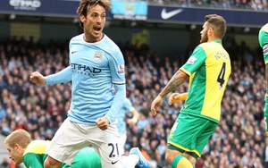 Box TV: Xem TRỰC TIẾP Norwich vs Man City (22h00)