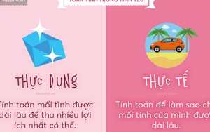 Bạn đang yêu thực dụng hay đang yêu thực tế?