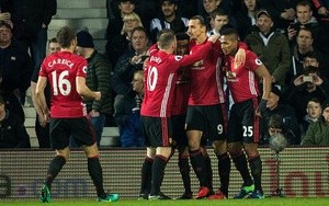 Clip bản quyền Premier League: West Brom 0-2 Man United