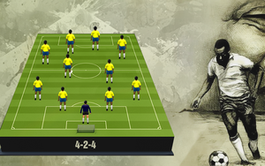 Brazil: Từ lối chơi hoang dã đến lên đỉnh thế giới bằng 4-2-4
