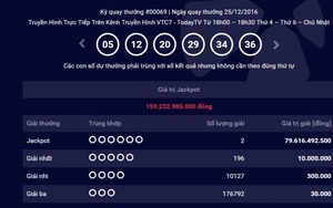 Hai vé cùng trúng giải Jackpot trị giá hơn 159 tỷ đồng của xổ số Vietlott