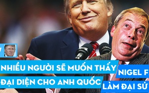 Đề xuất bất thường của Trump về vị trí đại sứ Anh tại Mỹ bị London gạt thẳng tay