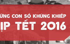 Những con số khủng khiếp dịp Tết Bính Thân 2016