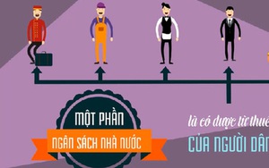 Đà Nẵng làm video nhắc nhở cán bộ "nở nụ cười"