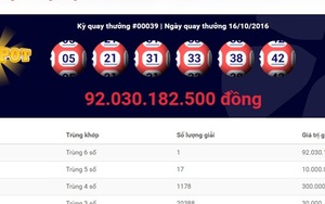 Đã có người trúng giải 92 tỷ đồng xổ số kiểu Mỹ