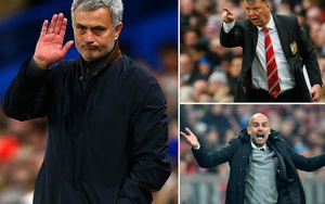 Chưa về Man United, Mourinho đã đánh bại Pep Guardiola