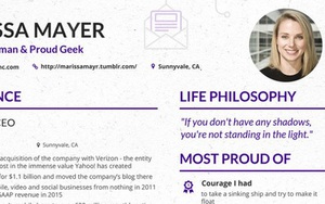 Nhìn CV tuyệt đẹp của Marissa Mayer liệu bạn có dám tuyển cô ấy không?