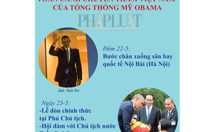 Infographic: Toàn cảnh chuyến thăm Việt Nam củaTổng thống Obama