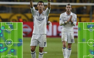Ronaldo, Gareth Bale đã thay đổi tích cực thế nào trước Dortmund?
