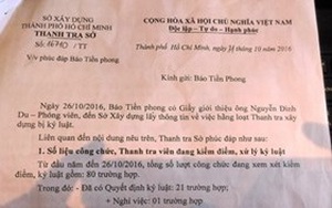 Hàng loạt thanh tra xây dựng TPHCM bị kỷ luật