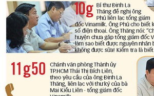 148 phút Bí thư Đinh La Thăng giúp dân gỡ chuyện bán sữa