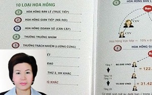 Bài 3: Mạo danh Tập đoàn “khủng” ở Mỹ, lừa đảo xuyên quốc gia