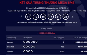 Không có ai trúng giải Jackpot xổ số Vietlott trị giá hơn 18 tỷ đồng ngày 9/12