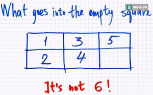 Một câu đố đơn giản nhưng lại không thể giải quyết được bằng toán học!