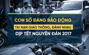 [Infographics] Tết 2017 vẫn nhiều tai nạn giao thông, xô xát đánh nhau