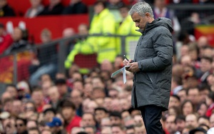 Mourinho run rẩy, không dám mạnh miệng sau trận đấu thiệt đơn thiệt kép