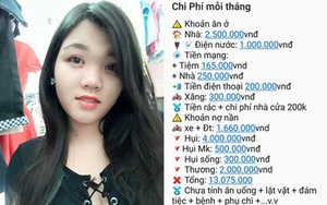 Cô nàng độc thân tháng tiêu hết 14 triệu vẫn kêu trời vì thiếu trước hụt sau