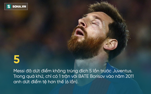 Messi "cùn" như thế, Barca thua Juventus cũng là chuyện bình thường